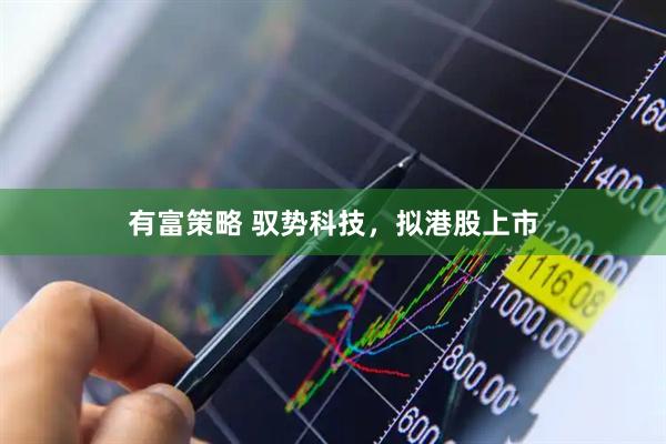有富策略 驭势科技，拟港股上市